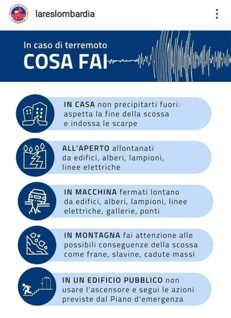 IN CASO DI TERREMOTO COSA FAI? (di LARES Lombardia)
IN CASA non precipitarti fuori: aspetta la fine della scossa e indossa le scarpe
ALL'APERTO allontanati da edifici, alberi, lampioni, linee elettriche
IN MACCHINA fermati lontano da edifici, alberi, lampioni, linee elettriche, gallerie, ponti
IN MONTAGNA fai attenzione alle possibili conseguenze della scossa come frane, slavine, cadute massi
IN UN EDIFICIO PUBBLICO non usare l'ascensore e segui le azioni previste dal Piano d'emergenza