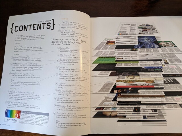 internal spread of SEED magazine featuring creative visualization of magazine content