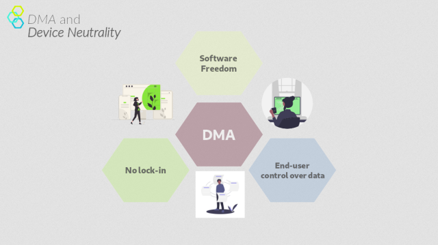 No lock in - Software freedom - End-user control over data