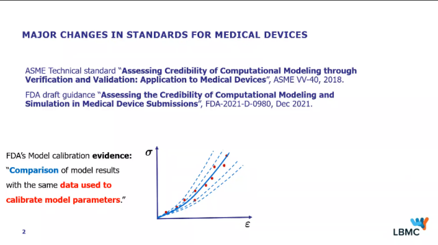 Calibration des modèles par la FDA ? Comment croire que le modèle et les données sont de qualités ?