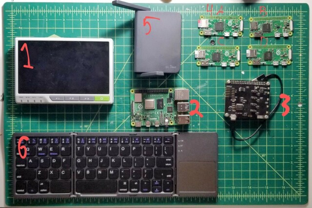 1. reTerminal
2. Pi4
3. Cluster hat
4. Pi zero (4)
5. Wrt multi band router
6. By keyboard
7. High capacity power
8. Screen glasses
9. Case