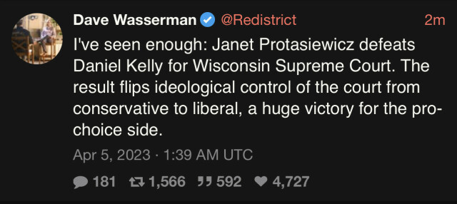 Tweet “I’ve seen enough: Janet Protasiewicz defeats Daniel Kelly for Wisconsin Supreme Court. The result flips ideological control of the court from conservative to liberal, a huge victory for the pro-choice side.”