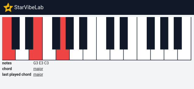 Image of a Piano, part of the project 'StartVibeLab'