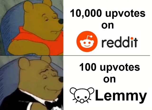 Winnie the Pooh meme. Plain-dressed Winnie the Pooh is labeled "10,000 upvotes on reddit."

Tuxedo-dressed Winnie the Pooh is labeled "100 upvotes on Lemmy."