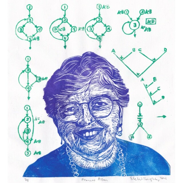 My linocut in blue of Fran Allen (woman with short hair, glasses, smiling at viewer) surrounded by green optimization diagrams (with lines, arrows and labels) from her famous 1971 paper.