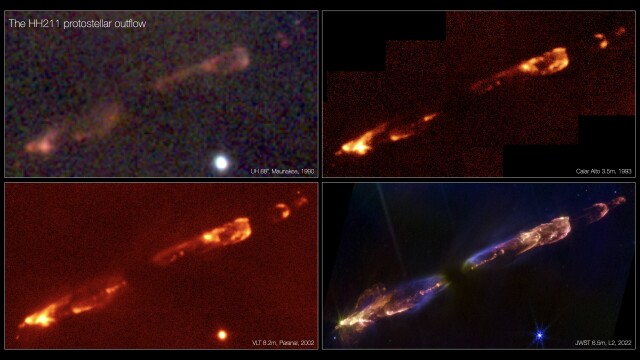 A four-panel montage of observations of the HH211 jet & outflow in the near-infrared, from the discovery three-colour image in 1990 made at the University of Hawai'i 88 inch telescope on Maunakea, to the MPIA 3.5m telescope on Calar Alto, Spain, in 1993 in the 2.12 micron molecular hydrogen line, to another image in the same line with one of the 8.2m diameter telescopes of the ESO VLT on Paranal in Chile, to the JWST three-colour image made in August 2022.