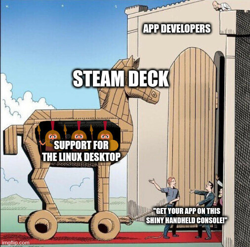 Trojan horse meme. The city of Troy's wall is labeled "App Developers," the Trojan horse is labeled "Steam Deck," the people outside the wall are saying "Get your app on this shiny handheld console!" and inside the horse is labeled "Support for the Linux desktop"