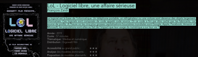 LoL - Logiciel libre, une affaire sérieuse
François Zaïdi
Le logiciel est la base de l’informatique. Un téléphone portable, un réfrigérateur ou une voiture sont devenus des objets largement informatisés. Ces logiciels sont composés de code appelé code source. Or ce code a fini par être caché par les fabricants, car source de profits. À l’heure où les cinq plus grosses capitalisations boursières mondiales sont Google, Apple, Facebook, Amazon et Microsoft, les populations sont-elles au fait de l’impact que leur usage du numérique a sur leur vie ?

Année : 2019 
Durée : 57 minutes 
Thématique : Médias et numérique 
Distribution : Gigowatt film 

LoL - Software libero, una questione seria
di François Zaïdi
Il software è alla base dell'informatica. Un telefono cellulare, un frigorifero o un'automobile sono diventati oggetti ampiamente informatizzati. Questo software è composto da un codice noto come codice sorgente. Ma questo codice ha finito per essere nascosto dai produttori perché è una fonte di profitto. In un momento in cui le cinque maggiori capitalizzazioni di mercato del mondo sono Google, Apple, Facebook, Amazon e Microsoft, le persone sono consapevoli dell'impatto che l'uso della tecnologia digitale ha sulle loro vite?