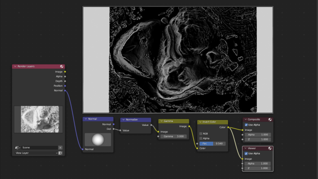 A blender compositor node graph showing how to approximate a slope raster.