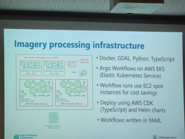 Imagery processing infrastructure.