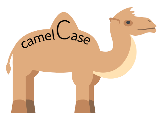 camelCase illustré avec un dromadaire.