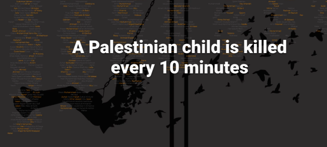 A Palestinian child is killed every 10 minutes 