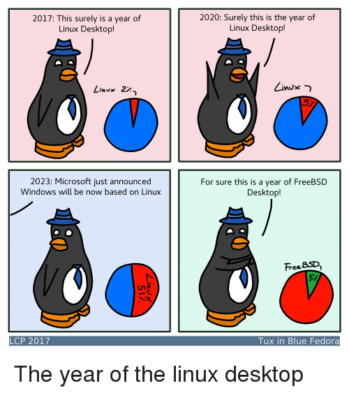 linux vs FreeBSD