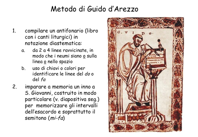 Guido D'Arezzo spiega il suo metodo per cantare a prima vista