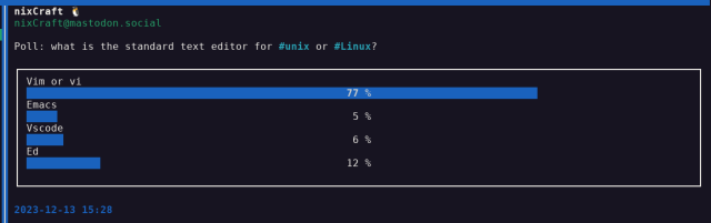 Screenshot of terminal user interface of "toot" unix command showing Mastodon poll results
