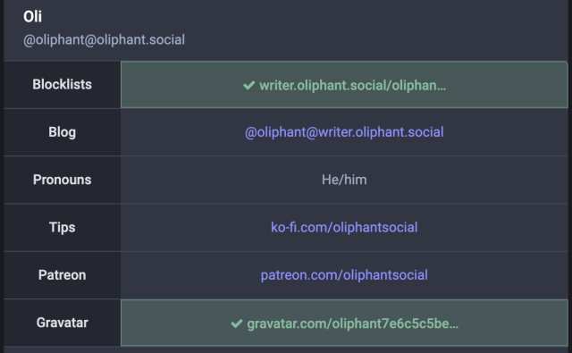 Screenshot of Oliphant@oliphant.social's profile links:

Shows Blocklists (WriteFreely) and Gravatar profile links highlighted with Green verified checkmarks.