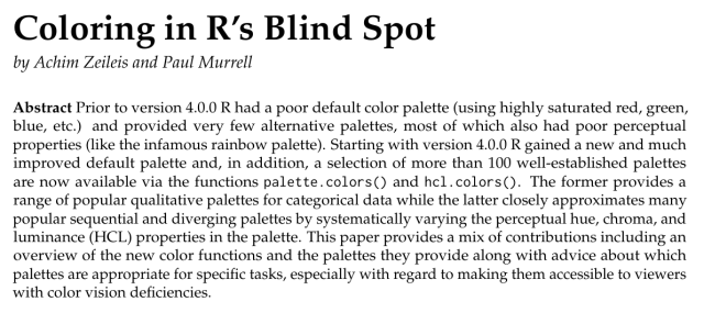 Screenshot:

Coloring in R’s Blind Spot

Abstract:
Prior to version 4.0.0 R had a poor default color palette (using highly saturated red, green, blue, etc.) and provided very few alternative palettes, most of which also had poor perceptual properties (like the infamous rainbow palette). Starting with version 4.0.0 R gained a new and much improved default palette and, in addition, a selection of more than 100 well-established palettes are now available via the functions palette.colors() and hcl.colors(). The former provides a range of popular qualitative palettes for categorical data while the latter closely approximates many popular sequential and diverging palettes by systematically varying the perceptual hue, chroma, and luminance (HCL) properties in the palette. This paper provides a mix of contributions including an overview of the new color functions and the palettes they provide along with advice about which palettes are appropriate for specific tasks, especially with regard to making them accessible to viewers with color vision deficiencies.
