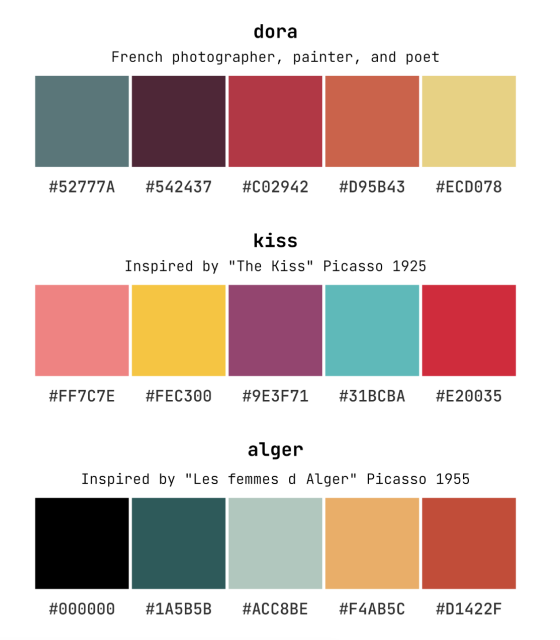 Screenshot of dora, kiss, and alger color palettes from {ltc} package