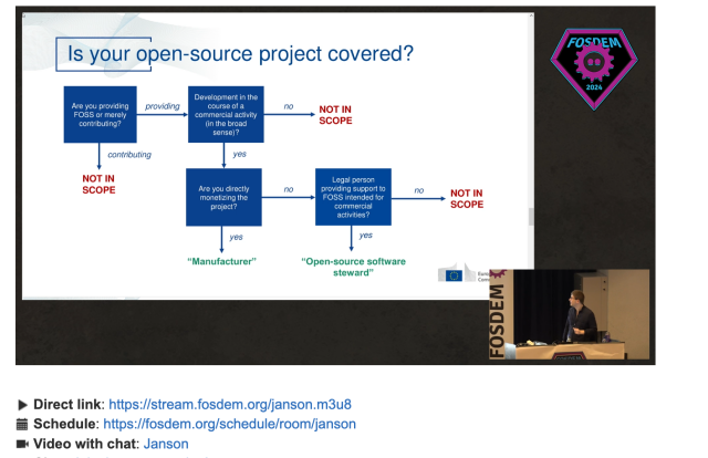 Slide deck about CRA given at the FOSDEM by the EC.