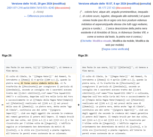 Screenshot con schermo diviso in due  e differenza tra due versioni del testo pubblicato su Wikipedia in Italiano https://it.wikipedia.org/w/index.php?title=Cibele&curid=231317&diff=138731648&oldid=137593359