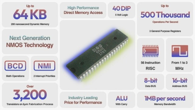 the MOS 6502 Spects on a Apple Like Marketings Processor slide