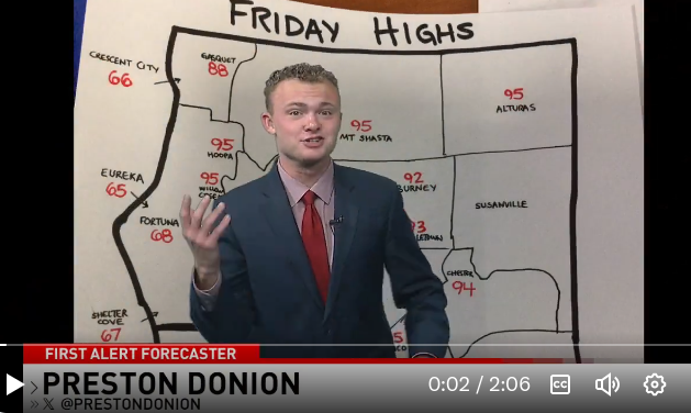 Forecaster in front of a TV and a big piece of white paper that says "FRIDAY HIGHS" written in sharpie