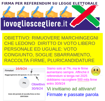 FIRMA PER REFERENDUM SU LEGGE ELETTORALE iovoglioscegliere.it OBIETTIVO: RIMUOVERE MARCHINGEGNI CHE LEDONO DIRITTO DI VOTO LIBERO PERSONALE ED UGUALE: VOTO CONGIUNTO, SOGLIE SBARRAMENTO, RACCOLTA FIRME, PLURICANDIDATURE , 1619124 Siamo solo al 75, ma e fime (oL L v aumentano sempre. Aftinche il (A Rt g 548100 feferendum si tenga nel 2025 = X dobbiamo raccogiiere 500 mila fime ™ Objettivo eniro 3019124, 300924 Vi invitiamo ad attivarvi! s anemimenies Eirmate e passate parola 