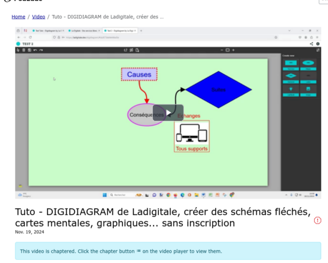 DIGIDIAGRAM
Tuto - DIGIDIAGRAM de Ladigitale, créer des schémas fléchés, cartes mentales, graphiques... sans inscription 