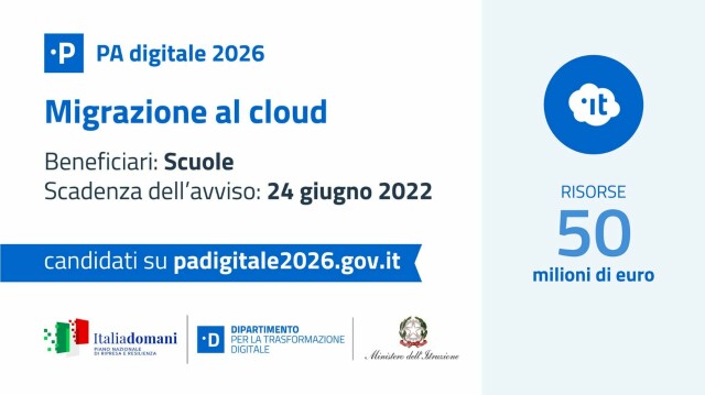 Locandina PA Digitale 2026 

Migrazione al Cloud