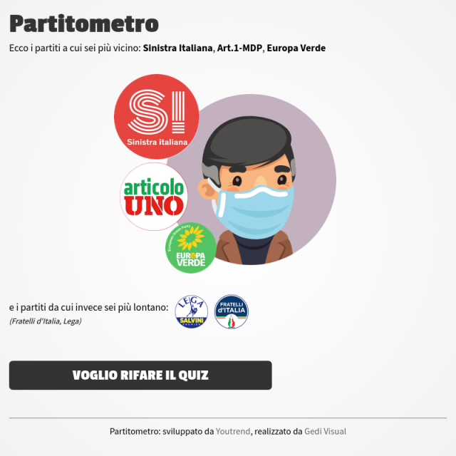 Schermata del risultato del quiz Partitometro. C'è un tipo con la mascherina e accanto i simboli di Sinistra italiana, Articolo uno e Europa verde. Sotto, più piccoli perché più distanti, i simboli di Lega e Fratelli d'Italia. Sotto ancora il pulsante «voglio rifare il quiz», nero con scritta bianca